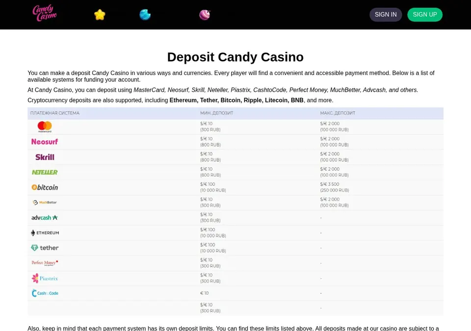 Candy Casino: Kassenseite mit Zahlungsmethoden (Screenshot von candy-casino.vip)
