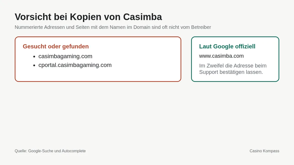Warnung vor Kopien und Spiegelseiten von Casimba