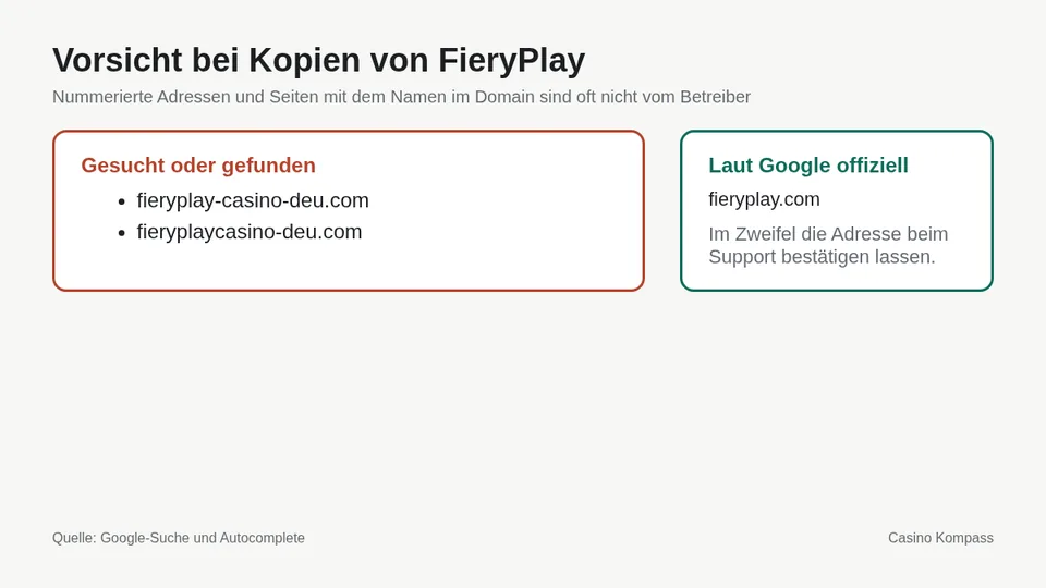 Warnung vor Kopien und Spiegelseiten von FieryPlay