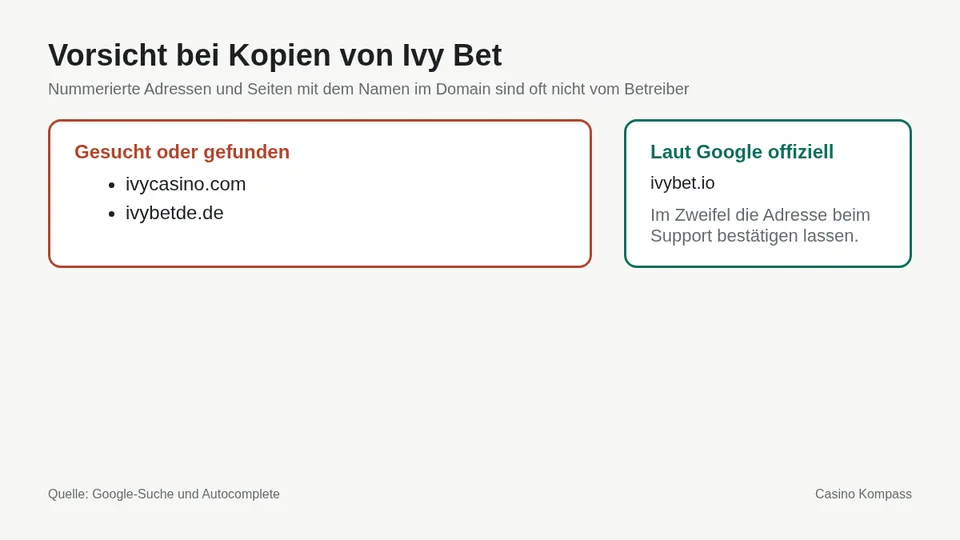 Warnung vor Kopien und Spiegelseiten von Ivy Bet