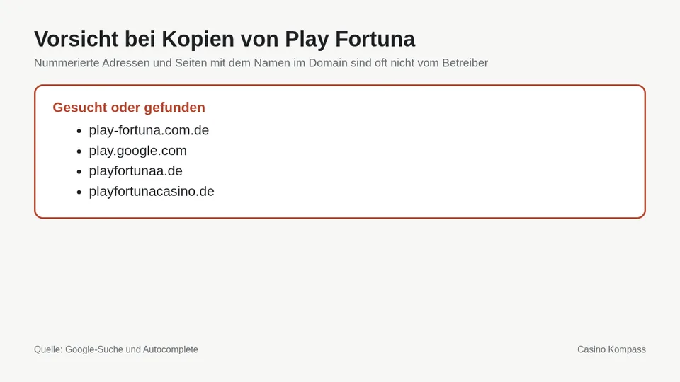 Warnung vor Kopien und Spiegelseiten von Play Fortuna