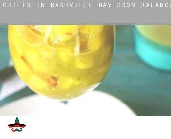 Chilis in  Nashville-Davidson (balance)