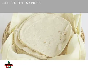 Chilis in  Cypher